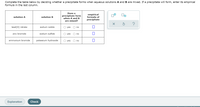 Complete the table below by deciding whether a precipitate forms when aqueous solutions A and B are mixed. If a precipitate will form, enter its empirical
formula in the last column.
Does a
precipitate form
when A and B
are mixed?
empirical
formula of
precipitate
solution A
solution B
lead(II) nitrate
sodium iodide
O yes
no
zinc bromide
sodium sulfide
O yes
no
ammonium bromide
potassium hydroxide
O yes
no
Explanation
Check
