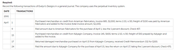 Required:
Record the following transactions of Evelyn's Designs in a general journal. The company uses the perpetual inventory system.
DATE
20X1
April
1
9
15
17
24
TRANSACTIONS
Purchased merchandise on credit from American Fabricators, Invoice 885, $2,000, terms 1/10, n/30; freight of $100 was paid by American
Fabricators and added to the invoice (total invoice amount, $2,100).
Paid amount due to American Fabricators for the purchase of April 1, less the 1 percent discount, Check 457.
Purchased merchandise on credit from Kalyagin Company, Invoice 145, $600, terms 1/10, n/30; freight of $50 prepaid by Kalyagin and
added to the invoice.
Returned damaged merchandise purchased on April 15 from Kalyagin Company; received Credit Memorandum 332 for $200.
Paid the amount due to Kalyagin Company for the purchase of April 15, less the return on April 17, taking the 1 percent discount, Check 470.