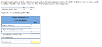 Champ Incorporated budgets the following sales in units for the coming two months. Each month's ending inventory of finished units
should be 60% of the next month's sales. The April 30 finished goods inventory is 162 units.
Budgeted sales units.
Prepare the production budget for May.
Budgeted sales units
May
270
CHAMP, INCORPORATED
Production Budget
Ratio of inventory to future sales
Desired ending inventory units
Total required units
Units to produce
June
200
May