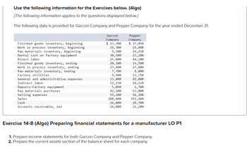 Use the following information for the Exercises below. (Algo)
[The following information applies to the questions displayed below.]
The following data is provided for Garcon Company and Pepper Company for the year ended December 31.
Garcon
Company
$ 13,300
16,300
9,300
30,500
25,000
20,300
27,400
7,700
9,900
23,000
12,150
5,060
42,500
59, 200
280,080
26,000
14,000
Finished goods inventory, beginning
Work in process inventory, beginning
Raw materials inventory, beginning
Rental cost on factory equipment
Direct labor
Finished goods inventory, ending
Work in process inventory, ending
Raw materials inventory, ending
Factory utilities
General and administrative expenses
Indirect labor.
Repairs-Factory equipment
Raw materials purchases
Selling expenses
Sales
Cash
Accounts receivable, net
Pepper
Company
$ 17,050
19,800
14,250
23, 200
44, 200
15,500
17,400
9,000
13,750
49,000
14,120
1,700
53,000
56,200
392,480
20,700
22, 200
Exercise 14-8 (Algo) Preparing financial statements for a manufacturer LO P1
1. Prepare income statements for both Garcon Company and Pepper Company.
2. Prepare the current assets section of the balance sheet for each company.