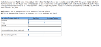 Varto Company has 11,200 units of its product in inventory that it produced last year at a cost of $153,000. This year's model is better
than last year's, and the 11,200 units cannot be sold at last year's normal selling price of $46 each. Varto has two alternatives for these
units: (1) They can be sold as is to a wholesaler for $89,600 or (2) they can be processed further at an additional cost of $275,200 and
then sold for $358,400.
(a) Prepare a sell as is or process further analysis of income effects.
(b) Should Varto sell the products as is or process further and then sell them?
(a) Sell or Process Analysis
Revenue
Costs
Income
Incremental income (loss) to sell as is
(b) The company should:
Sell As Is
Process Further