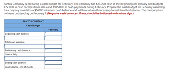 Santos Company is preparing a cash budget for February. The company has $15,000 cash at the beginning of February and budgets
$72,000 in cash receipts from sales and $105,000 in cash payments during February. Prepare the cash budget for February assuming
the company maintains a $5,000 minimum cash balance and will take a loan if necessary to maintain this balance. The company has
no loans outstanding on February 1. (Negative cash balances, if any, should be indicated with minus sign.)
SANTOS COMPANY
Cash Budget
Beginning cash balance
Total cash available
Preliminary cash balance
Loan activity
Ending cash balance
Loan balance, end of month
February