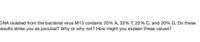 DNA isolated from the bacterial virus M13 contains 25% A, 33% T, 22% C, and 20% G. Do these
results strike you as peculiar? Why or why not? How might you explain these values?
