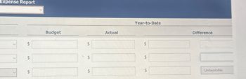 Expense Report
SA
$
+A
$
$
Budget
SA
SA
+A
$
Actual
Year-to-Date
LA
$
SA
Difference
$
Unfavorable