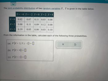 The joint probability distribution of two random variables X, Y is given in the table below.
Y=-4 Y=-2 Y=0 Y=2 Y = 4
X=0 0.02 0.07 0.11 0.03 0.08
X=2 0.00 0.11 0.09 0.12 0.00
X=3 0.19 0.05 0.00 0.03 0.10
From the information in the table, calculate each of the following three probabilities.
(a) P(X<2, Y> -2) = 0
(b) P(x<0)=
(c) P(X<3) -
Ś