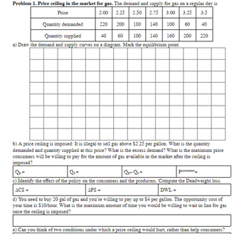 Problem 1. Price ceiling in the market for gas. The demand and supply for gas on a regular day is
Price
3.5
2.00 2.25 2.50 2.75 3.00
3.25
140 100 60
Quantity demanded
40
Quantity supplied
60 100 140 160 200
a) Draw the demand and supply curves on a diagram. Mark the equilibrium point.
Q₂²
g
220 200 180
=
40
b) A price ceiling is imposed: It is illegal to sell gas above $2.25 per gallon. What is the quantity
demanded and quantity supplied at this price? What is the excess demand? What is the maximum price
consumers will be willing to pay for the amount of gas available in the market after the ceiling is
imposed?
220
Qs=
|Qo-Qs=
pconsumers
c) Identify the effect of the policy on the consumers and the producers. Compute the Deadweight loss.
ACS =
APS =
DWL =
d) You need to buy 20 gal of gas and you're willing to pay up to $4 per gallon. The opportunity cost of
your time is $10/hour. What is the maximum amount of time you would be willing to wait in line for gas
once the ceiling is imposed?
e) Can you think of two conditions under which a price ceiling would hurt, rather than help consumers?