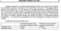 ORANGE PRODUCTS INC.
Orange Products Inc. is a producer of juice drinks in Florida, USA. Until now, the company
has confined its operations and sales to the United States, but its CEO, Ray Jalkio wants to
expand into the Pacific Rim. The first step is to set up sales subsidiaries in Japan and Australia.
then to set a production plant in Japan, and finally to distribute the product throughout the Pacific
Rim. The firm's CFO, Janet Jackson, is enthusiastic about the plan, but she is worried about the
implications of the foreign expansion on the firm's financial management process. She has asked
your group to develop a tutorial package that explains the basics of multinational financial
management. The tutorial will be presented at the next management committee (ManCom)
meeting.
Consider the following exchange rates:
US Dollar Required to buy
one unit of Foreign Currency
Number of units of Foreign
Currency per US Dollar
Japanese Yen
Australian Dollar
0.0091
109.89
0.760
1.316
