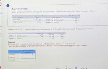 of 3
bok
nt
ant
ences
Required information
Gable Company uses three activity pools. Each pool has a cost driver. Information for Gable Company follows:
Activity Pools
Machining
Designing costs
Setup costs
Number of machine hours
Number of design hours.
Number of batches
Total Cost of
Pool
$ 222,420
55,900
72,726
Product A
Product B
Product C
Cost Driver
Number of machine hours
Number of design hours
Number of batches
Suppose that Gable Company manufactures three products, A. B, and C. Information about these products follows:
Product A
24,000
Product C
9,400
2,600
60
2,400
265
Total Overhead
Assigned
Product B
34,000
1,500
180
Required:
1. Using activity proportions, determine the amount of overhead assigned to each product.
Note: Do not round your intermediate calculations. Round your final answers to nearest whole number.
Estimated Cost
Driver
67,400
6,500
< Prov
505
San
of 12 #
Next >