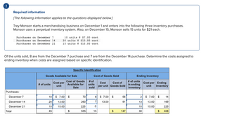 Required information
[The following information applies to the questions displayed below.]
Trey Monson starts a merchandising business on December 1 and enters into the following three inventory purchases.
Monson uses a perpetual inventory system. Also, on December 15, Monson sells 15 units for $21 each.
Total
Purchases on December 7
Purchases on December 14
Purchases on December 21
Of the units sold, 8 are from the December 7 purchase and 7 are from the December 14 purchase. Determine the costs assigned to
ending inventory when costs are assigned based on specific identification.
Purchases:
December 7
December 14
December 21
10 units @ $7.00 cost
20 units @ $13.00 cost
15 units @ $15.00 cost
# of units
Goods Available for Sale
10
20
15
45
Cost per
unit
$ 7.00
13.00
15.00
Specific Identification
Cost of Goods
Available for
Sale
$
$
70
260
225
555
Cost of Goods Sold
# of
units
sold
Cost Cost of
per unit Goods Sold
8 $7.00 $
7 13.00
0:
15
$
56
91
147
Ending Inventory
# of units
in ending
inventory
2
13
15
30
Cost per Ending
unit Inventory
$ 7.00 $
13.00
15.00
$
14
169
225
408