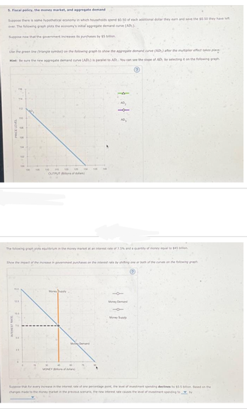 5. Fiscal policy, the money market, and aggregate demand
Suppose there is some hypothetical economy in which households spend $0.50 of each additional dollar they earn and save the $0.50 they have left
over. The following graph plots the economy's initial aggregate demand curve (AD).
Suppose now that the government increases its purchases by $5 billion.
Use the green line (triangle symbol) on the following graph to show the aggregate demand curve (AD) after the multiplier effect takes place
Hint: Be sure the new aggregate demand curve (AD) is parallel to AD, You can see the slope of AD, by selecting it on the following graph.
?
114
112
15.0
110
104
12.5
75
10.0
102
100
2.5
100 105
The following graph plots equilibrium in the money market at an interest rate of 7.5% and a quantity of money equal to $45 billion.
115
110
120 125 130 135
OUTPUT (lions of dollars)
Show the impact of the increase in government purchases on the interest rate by shifting one or both of the curves on the following graph
Ⓒ
Money Supply
Morey Demand
30
45
60
MONEY (Bilions of dollars)
140
76
AD₂
A
AD₂
0-
Money Demand
Money Supply
Suppose that for every increase in the interest rate of one percentage point, the level of investment spending declines by $0.5 billion. Based on the
changes made to the money market in the previous scenario, the new interest rate causes the level of investment spending to by