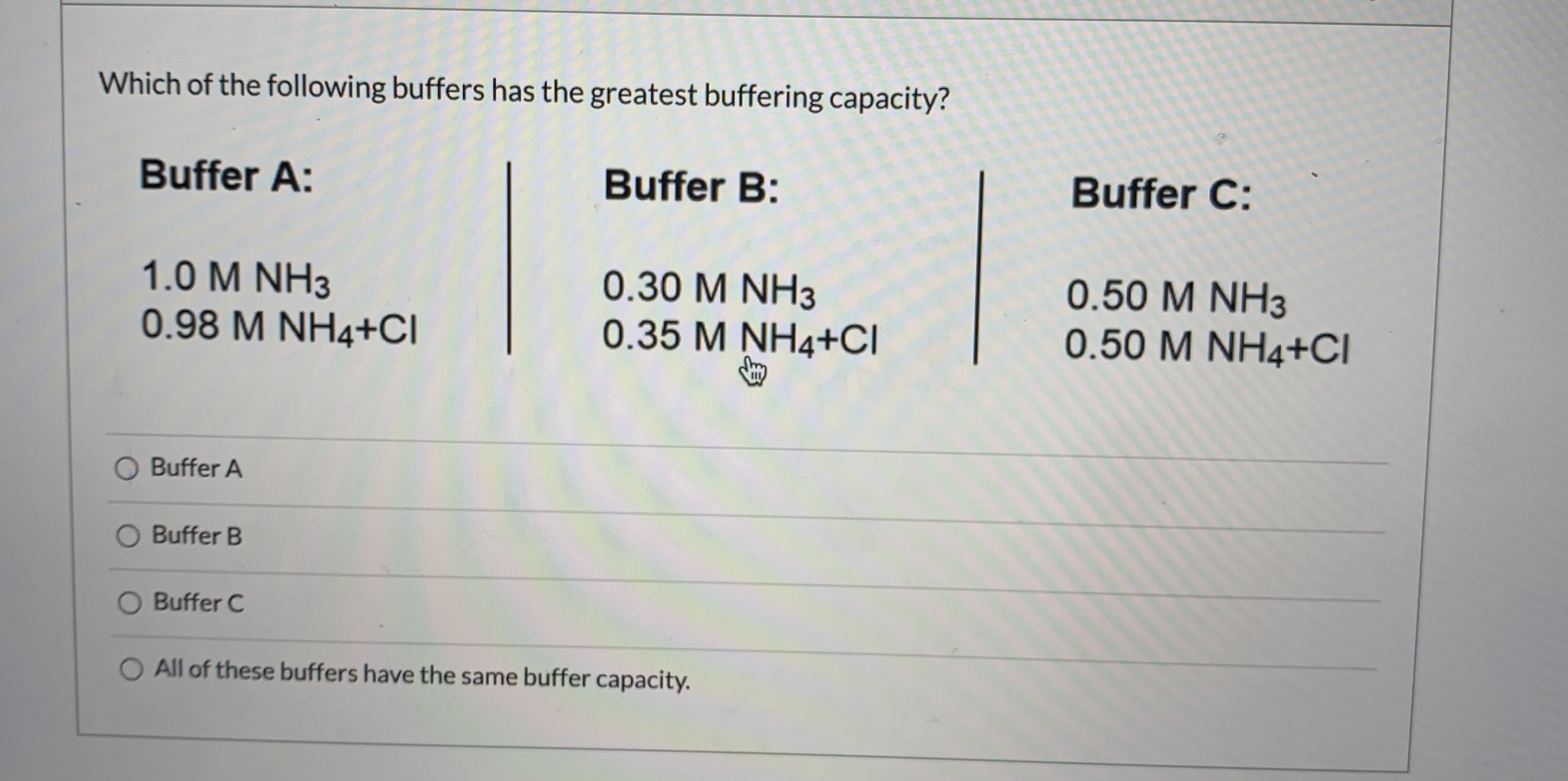 buffer capacity