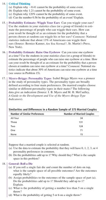 ### Probability and Statistics Practice Problems

#### 14. Critical Thinking
(a) Explain why -0.41 cannot be the probability of some event.  
(b) Explain why 1.21 cannot be the probability of some event.  
(c) Explain why 120% cannot be the probability of some event.  
(d) Can the number 0.56 be the probability of an event? Explain.

#### 15. Probability Estimate: Wiggle Your Ears
**Prompt:** Can you wiggle your ears? Use the students in your statistics class (or a group of friends) to estimate the percentage of people who can wiggle their ears. How can your result be thought of as an estimate for the probability that a person chosen at random can wiggle his or her ears?  
**Comment:** National statistics indicate that about 13% of Americans can wiggle their ears (Source: Bernice Kanner, *Are You Normal?*, St. Martin’s Press, New York).

#### 16. Probability Estimate: Raise One Eyebrow
**Prompt:** Can you raise one eyebrow at a time? Use the students in your statistics class (or a group of friends) to estimate the percentage of people who can raise one eyebrow at a time. How can your result be thought of as an estimate for the probability that a person chosen at random can raise one eyebrow at a time?  
**Comment:** National statistics indicate that about 30% of Americans can raise one eyebrow at a time (see source in Problem 15).

#### 17. Myers–Briggs: Personality Types  
Isabel Briggs Myers was a pioneer in the study of personality types. The personality types are broadly defined according to four main preferences. Do married couples choose similar or different personality types in their mates? The following data give an indication (Source: I. B. Myers and M. H. McCaulley, *A Guide to the Development and Use of the Myers–Briggs Type Indicators*).

**Similarities and Differences in a Random Sample of 375 Married Couples**

| Number of Similar Preferences | Number of Married Couples |
| ----------------------------- | ------------------------- |
| All four                       | 34                        |
| Three                          | 131                       |
| Two                            | 124                       |
| One                            | 71                        |
| None                           | 15                        |

**Suppose that a married couple is selected at random.**  
(a) Use the data to estimate the