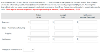 At Crane Electronics, it costs $32 per unit ($19 variable and $13 fixed) to make an MP3 player that normally sells for $46. A foreign
wholesaler offers to buy 3,180 units at $26 each. Crane Electronics will incur special shipping costs of $4 per unit. Assuming that
Crane Electronics has excess operating capacity, indicate the net income (loss) Crane Electronics would realize by accepting the special
order. (Enter negative amounts using either a negative sign preceding the number e.g. -45 or parentheses e.g. (45).)
Revenues
Costs-Variable manufacturing
Shipping
LA
Net income
$
LA
The special order should be
Reject
Order
+A
Accept
Order
+A
$
$
+A
Net Income
Increase (Decrease)