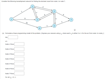 Consider the following transshipment network for finding the shortest route from node 1 to node 7.
Min
s.t.
Node 1 Flows
Node 2 Flows
Node 3 Flows
Node 4 Flows
Node 5 Flows
(a) Formulate a linear programming model of the problem. (Express your answers using Xi where each X;; is either 0 or 1 for the arc from node i to node j.)
Node 6 Flows
Node 7 Flows
9
For all X₁, = 0, 1.
18
w
3
4
5
6
7