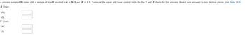 A process sampled 20 times with a sample of size 9 resulted in a = 26.5 and R = 1.9. Compute the upper and lower control limits for the and R charts for this process. Round your answers to two decimal places. Use Table 19.3.
R Chart:
UCL
LCL
Chart:
UCL
LCL
00 00
