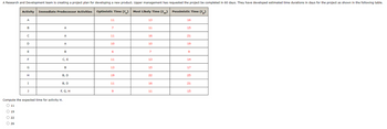 A Research and Development team is creating a project plan for developing a new product. Upper management has requested the project be completed in 60 days. They have developed estimated time durations in days for the project as shown in the following table.
Activity Immediate Predecessor Activities
A
Optimistic Time (to)
Most Likely Time (tm) Pessimistic Time (tp)
11
13
16
B
A
7
11
15
C
A
11
16
21
D
A
10
10
19
E
B
6
7
9
F
C, E
11
13
14
G
B
13
15
17
H
B, D
19
22
25
I
B, D
]
F, G, H
11
16
21
11
15
Compute the expected time for activity H.
0000
11
19
22
26