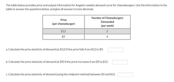 The table below provides price and output information for Angela's weekly demand curve for cheeseburgers. Use the information in the
table to answer the questions below, and give all answers to two decimals.
Price
(per cheeseburger)
$12
$9
Number of Cheeseburgers
Demanded
(per week)
2
4
a. Calculate the price elasticity of demand (at $12) if the price falls from $12 to $9.
b. Calculate the price elasticity of demand (at $9) if the price increases from $9 to $12.
c. Calculate the price elasticity of demand (using the midpoint method) between $9 and $12.