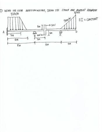 USING THE SLOPE DEFLECTION METHOD, DRAW THE SHEAR AND MOMENT DIAGRAM
7KN/M
20KN
4
3m
6M
8m
9KN/M
Im
3KN
EI = CONSTANT
B 3KN
3M
1M
2m
6m
D