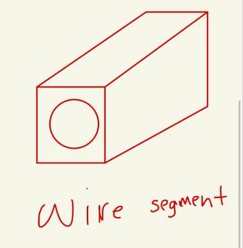 wire segment