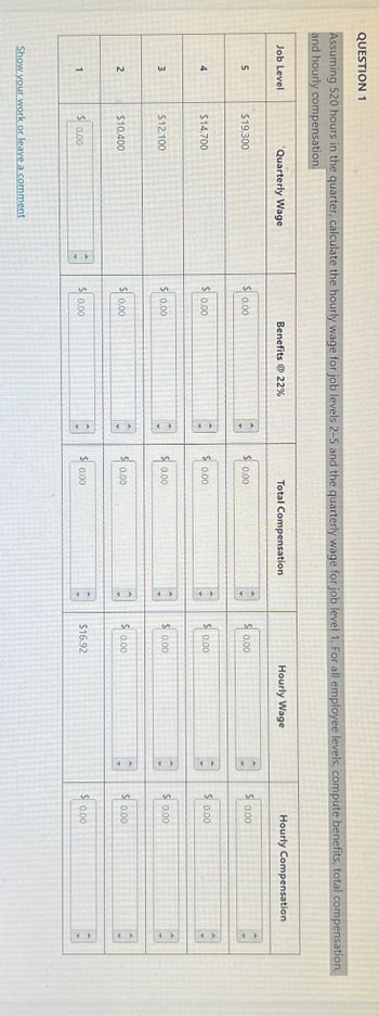 QUESTION 1
Assuming 520 hours in the quarter, calculate the hourly wage for job levels 2-5 and the quarterly wage for job level 1. For all employee levels, compute benefits, total compensation,
and hourly compensation.
Job Level
5
4
3
2
1
Quarterly Wage
$19,300
$14,700
$12,100
$10,400
$ 0.00
Show your work or leave a comment
$ 0.00
$ 0.00
$ 0.00
$ 0.00
$ 0.00
Benefits @ 22%
Total Compensation
$ 0.00
$ 0.00
$ 0.00
0.00
0.00
$ 0.00
0.00
$ 0.00
$0.00
$16.92
Hourly Wage
Hourly Compensation
$ 0.00
$ 0.00
$ 0.00
$ 0.00
$ 0.00
2
HE
3
36