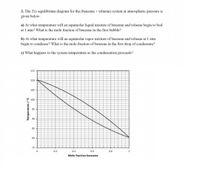 Answered: 3. The Txy equilibrium diagram for the… | bartleby