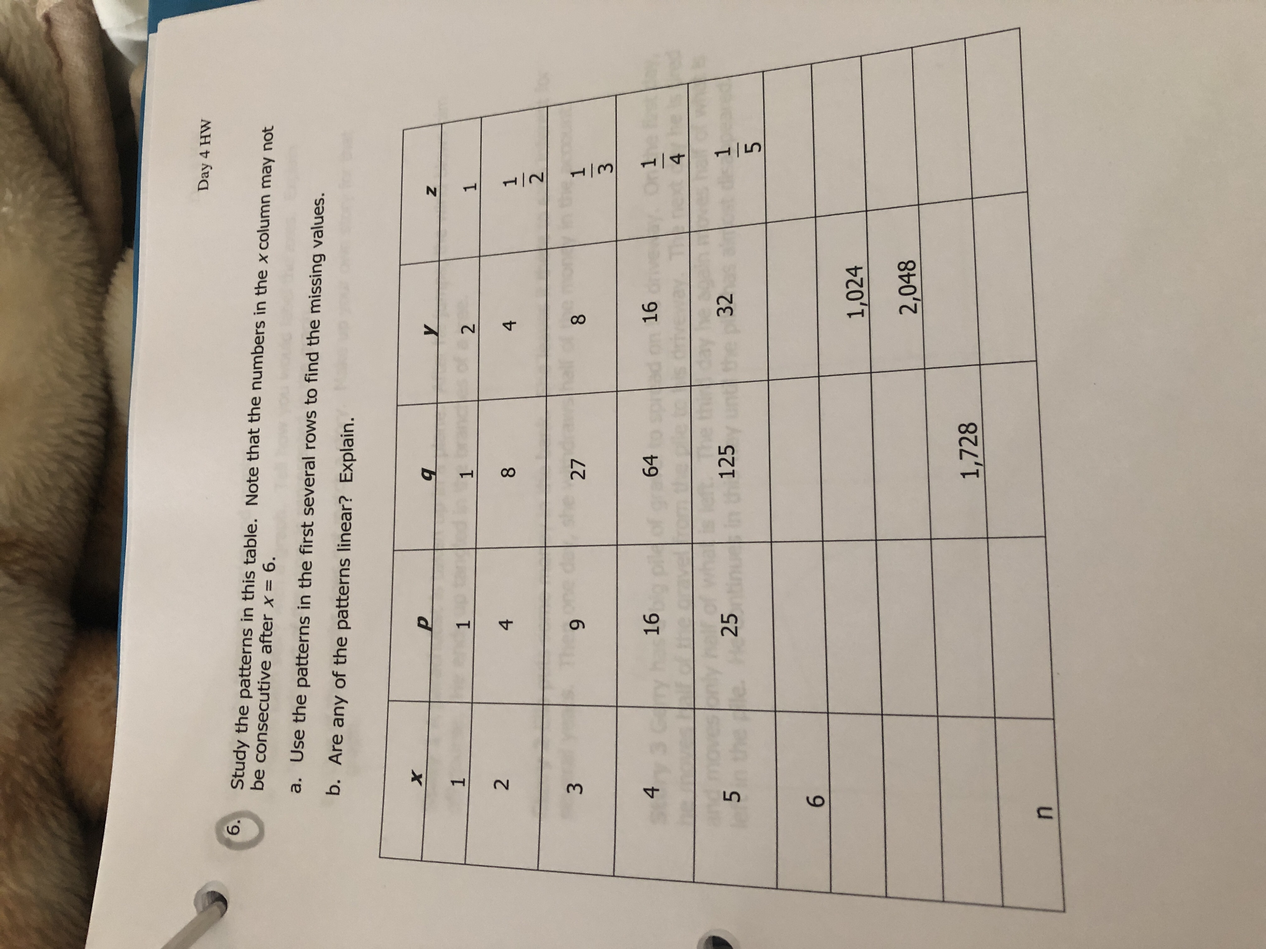 Day 4 HW
6.
Study the patterns in this table. Note that the numbers in the x column may not
be consecutive after x 6.
a. Use the patterns in the first several rows to find the missing values.
b. Are any of the patterns linear? Explain.
X
Y
1
1
1
2
1
2
4
8
4
1
2
she
3
27
9
8
1
3
43
On1
16
64
16
4
is
1
32
125
25
5
he ple
5
6
1,024
2,048
1,728
LO
