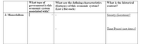 What type of
government is this (features) of this economic system?
economic system
associated with?
What is the historical
context?
What are the defining characteristics
(List 2 for each)
2. Manorialism
Society (Location)2
Time Period (not dates)?
