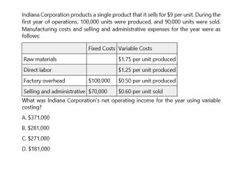 Indiana Corporation products a single product that it sells for $9 per unit. During the
first year of operations, 100,000 units were produced, and 90,000 units were sold.
Manufacturing costs and selling and administrative expenses for the year were as
follows:
Raw materials
Direct labor
Factory overhead
Fixed Costs Variable Costs
$1.75 per unit produced
$1.25 per unit produced
$100,000
$0.50 per unit produced
$0.60 per unit sold
Selling and administrative $70,000
What was Indiana Corporation's net operating income for the year using variable
costing?
A. $371,000
B. $281,000
C. $271,000
D. $181,000