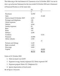 The following is the trial balance of J. Jamieson as on 31 October 2020. You are to
draw up an Income Statement for the year ended 31 October 2020 and a Statement
of Financial Position as at the same date.
Dr
Cr
£
Purchases
16,950
Sales
23,240
Stock in hand 31 October 2019
4,135
Postages and telephone
Motor expenses
228
399
Salaries
4,364
Sundry expenses
83
Rent
390
Rates
155
Debtors
4,698
Creditors
3,174
Premises
10,000
Motor vehicles
2,350
77
Fixtures and fittings
1,120
Bank overdraft
1,458
Drawings
Сapital
3,850
20,850
48,722
48,722
Notes at 31st October 2020:
1. Stock on hand was £2,859
2. Expenses owing: Sundry expenses £22; Motor expenses £58.
3. Expenses prepaid: Rates £23; Telephone £11.
4. Ignore depreciation of fixed assets
NB: All figures in thousands.
