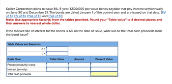 Spiller Corporation plans to issue 8%, 5-year, $500,000 par value bonds payable that pay interest semiannually
on June 30 and December 31. The bonds are dated January 1 of the current year and are issued on that date. (PV
of $1, FV of $1, PVA of $1, and FVA of $1)
Note: Use appropriate factor(s) from the tables provided. Round your "Table value" to 4 decimal places and
final answers to nearest whole dollar.
If the market rate of interest for the bonds is 6% on the date of issue, what will be the total cash proceeds from
the bond issue?
Table Values are Based on:
Cash Flow
Present (maturity) value
Interest (annuity)
Total cash proceeds
n=
i =
Table Value
Amount
Present Value