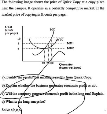 Answered: The Following Image Shows The Price Of… | Bartleby