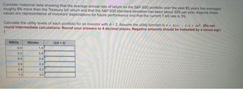 Consider historical data showing that the average annual rate of return on the S&P 500 portfolio over the past 85 years has averaged
roughly 8% more than the Treasury bill return and that the S&P 500 standard deviation has been about 35% per year. Assume these
values are representative of investors' expectations for future performance and that the current T-bill rate is 3%.
Calculate the utility levels of each portfolio for an investor with A 2. Assume the utility function is u 8(2)-0.5 A². (Do not
round intermediate calculations. Round your answers to 4 decimal places. Negative amounts should be indieated by a minus sign.
WBills
0.0
0.2
04
0.6
0.8
1.0
Windex
1.0
0.8
0.6
0.4
0.2
0.0
U(A=2)