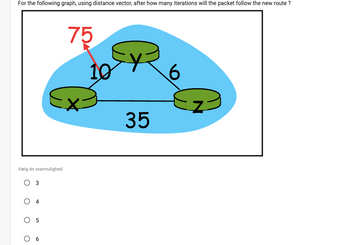 For the following graph, using distance vector, after how many iterations will the packet follow the new route?
Vælg én svarmulighed
O 3
O
O
5
6
75
10
35
6