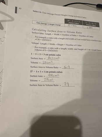 40
Table 3-4. Class Average Percent Weight Change in Potato Cubes
Class Average % Weight Change
Calculating Surface Area to Volume Ratio
Surface Area: Length x Width x Number of Sides x Number of Cubes
For example, a cube with a length and width of 2 cm would have a surface area
of 24(2)(2)(6)(1)
1-3 x 3 x 3 cm potato cube
162 cm²
Surface Area =
27-1x1x1
Potato Cubes
5-80
Volume: Length x Width x Height X Number of Cubes
For example, a cube with a length, width, and height of 2 cm would have.
volume of 8(2)(2)(2)(1)
27cm2
Volume =
Surface Area to Volume Ratio =
27- 1 x 1 x 1 cm potato cubes
54cm2
Surface Area =
27cm2
Volume =
Surface Area to Volume Ratio =
Ceil
1-3x3x3
Potato Cubes
1.80
2:1
Eld
Thrist