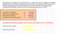 During the year, Sugarpova's Tennis Shop, Inc., had a cash flow to creditors of negative
$95,000 and a cash flow to stockholders of $110,000. You also know that the firm's net
capital spending was $1,250,000 and that the firm reduced its net working capital
investment by $45,000. What was the firm's operating cash flow, or OCF?
$
$
$
Cash flow to creditors
(95,000)
110,000
1,250,000
(45,000)
Cash flow to stockholders
Net capital spending
Change in net working capital
$
Complete the following analysis. Do not hard code values in your calculations.
Cash flow from assets
Operating cash flow
