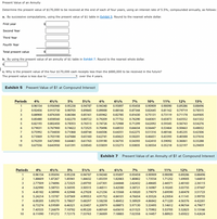 Present Value of an Annuity
Determine the present value of $170,000 to be received at the end of each of four years, using an interest rate of 5.5%, compounded annually, as follows:
a. By successive computations, using the present value of $1 table in Exhibit 5. Round to the nearest whole dollar.
First year
Second Year
Third Year
Fourth Year
Total present value
b. By using the present value of an annuity of $1 table in Exhibit 7. Round to the nearest whole dollar.
c. Why is the present value of the four $170,000 cash receipts less than the $680,000 to be received in the future?
The present value is less due to
over the 4 years.
Exhibit 5 Present Value of $1 at Compound Interest
Periods
4%
4%%
5%
5%%
6%
62%
7%
10%
11%
12%
13%
0.96154
0.956940
0.95238
0.94787
0.94340
0.93897
0.93458
0.90909
0.90090
0.89286
0.88496
2
0.92456
0.915730
0.90703
0.89845
0.89000
0.88166
0.87344
0.82645
0.81162
0.79719
0.78315
3
0.88900
0.876300
0.86384
0.85161
0.83962
0.82785
0.81630
0.75131
0.73119
0.71178
0.69305
4
0.85480
0.838560
0.82270
0.80722
0.79209
0.77732
0.76290
0.68301
0.65873
0.63552
0.61332
0.82193
0.802450
0.78353
0.76513
0.74726
0.72988
0.71299
0.62092
0.59345
0.56743
0.54276
0.79031
0.767900
0.74622
0.72525
0.70496
0.68533
0.66634
0.56447
0.53464
0.50663
0.48032
7
0.75992
0.734830
0.71068
0.68744
0.66506
0.64351
0.62275
0.51316
0.48166
0.45235
0.42506
8
0.73069
0.703190
0.67684
0.65160
0.62741
0.60423
0.58201
0.46651
0.43393
0.40388
0.37616
9
0.70259
0.672900
0.64461
0.61763
0.59190
0.56735
0.54393
0.42410
0.39092
0.36061
0.33288
10
0.67556
0.643930
0.61391
0.58543
0.55839
0.53273
0.50835
0.38554
0.35218
0.32197
0.29459
Exhibit 7 Present Value of an Annuity of $1 at Compound Interest
Periods
4%
4%%
5%
5%%
6%
64%
7%
10%
11%
12%
13%
0.96154
0.95694
0.95238
0.94787
0.94340
0.93897
0.93458
0.90909
0.90090
0.89286
0.88496
2
1.88609
1.87267
1.85941
1.84632
1.83339
1.82063
1.80802
1.73554
1.71252
1.69005
1.66810
3
2.77509
2.74896
2.72325
2.69793
2.67301
2.64848
2.62432
248685
244371
2.40183
2.36115
4
3.62990
3.58753
3.54595
3.50515
3.46511
3.42580
3.38721
3.16987
3.10245
3.03735
2.97447
4.45182
4.38998
4.32948
4.27028
4.21236
4.15568
4.10020
3.79079
3.69590
3.60478
3.51723
5.24214
5.15787
5.07569
4.99553
4.91732
4.84101
4.76654
4.35526
4.23054
4.11141
3.99755
7
6.00205
5.89270
5.78637
5.68297
5.58238
5.48452
5.38929
4.86842
4.71220
4.56376
4.42261
8.
6.73274
6.59589
6.46321
6.33457
6.20979
6.08875
5.97130
5.33493
5.14612
4.96764
4.79677
7.43533
7.26879
7.10782
6.95220
6.80169
6.65610
6.51523
5.75902
5.53705
5.32825
5.13166
10
8.11090
7.91272
7.72173
7.53763
7.36009
7.18883
7.02358
6.14457
5.88923
5.65022
5.42624
