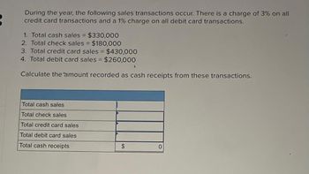 During the year, the following sales transactions occur. There is a charge of 3% on all
credit card transactions and a 1% charge on all debit card transactions.
1. Total cash sales = $330,000
2. Total check sales = $180,000
3. Total credit card sales = $430,000
4. Total debit card sales = $260,000
Calculate the amount recorded as cash receipts from these transactions.
Total cash sales
Total check sales
Total credit card sales
Total debit card sales
Total cash receipts
$
0