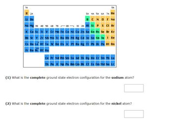 Answered: 1A H2A Li Be Na Mg 38 48 58 68 7888 K… | bartleby