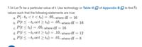 7.34 Let to be a particular value of t. Use technology or Table IIIO of Appendix BO to find to
values such that the following statements are true:
a. P(-to <t < to) = .95, where df = 16
b. P(t < -to or t > to) = .05, where df = 16
c. P(t < to) = .05, where df = 16
d. P(t < -to or t > to) = .10, where df = 12
e. P(t < -to or t > to) = .01, where df = 8
