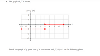 1. The graph of f' is shown.
y = f '(x)
-2
-1
()
1
3
4
6
7
8
-2
-3
Sketch the graph of f given that f is continuous and f(-2)
= 2 on the following plane.
