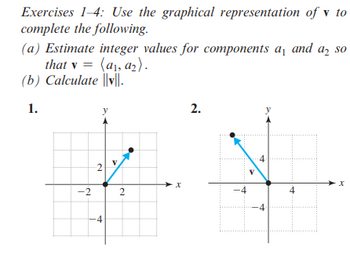 **Exercises 1–4: Use the graphical representation of vector \(\mathbf{v}\) to complete the following.**

(a) Estimate integer values for components \(a_1\) and \(a_2\) so that \(\mathbf{v} = \langle a_1, a_2 \rangle\).

(b) Calculate \(\|\mathbf{v}\|\).

---

**1. Diagram Description:**

- A Cartesian coordinate plane is shown with the \(x\) and \(y\) axes labeled.
- The vector \(\mathbf{v}\) is drawn as an arrow starting at the origin \((0, 0)\) and ending at the point \((2, 2)\).
- The \(x\) and \(y\) coordinates are marked with dashed grid lines that aid in estimating the vector components.

**2. Diagram Description:**

- Another Cartesian coordinate plane is displayed.
- The vector \(\mathbf{v}\) is illustrated as an arrow beginning at the origin \((0, 0)\) and ending at the point \((-4, -4)\).
- The axes have dashed grid lines, which help in determining the vector's components.