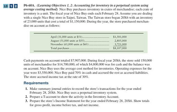 LO 12
P6-60A. (Learning Objectives 1, 2: Accounting for inventory in a perpetual system using
average costing method) Nice Buy purchases inventory in crates of merchandise; each crate of
inventory is a unit. The fiscal year of Nice Buy ends each February 28. Assume you are dealing
with a single Nice Buy store in Taipei, Taiwan. The Taiwan store began 20X6 with an inventory
of 23,000 units that cost a total of $1,150,000. During the year, the store purchased merchan-
dise on account as follows:
April (31,000 units at $51)....
August (51,000 units at $55).....
November (61,000 units at $61)
Total purchases......
$1,581,000
2,805,000
3,721,000
$8,107,000
Cash payments on account totaled $7.907,000. During fiscal year 20X6, the store sold 150,000
units of merchandise for $14,700,000, of which $4,800,000 was for cash and the balance was
on account. Nice Buy uses the average cost method for inventories. Operating expenses for the
year were $3,550,000. Nice Buy paid 70% in cash and accrued the rest as accrued liabilities.
The store accrued income tax at the rate of 30%.
Requirements
1. Make summary journal entries to record the store's transactions for the year ended
February 28, 20X6. Nice Buy uses a perpetual inventory system.
2. Prepare a T-account to show the activity in the Inventory Account.
3. Prepare the store's Income Statement for the year ended February 28, 20X6. Show totals
for gross profit, income before tax, and net income.