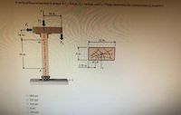 A vertical flexural member is shown. If F1=6 kips, F2 16 kips, and F3= 9 kips, determine the normal stress o, at point H.
34 in.
F2
F
下
18 in.
12 in.
H.
F3
6 in.
56 in.
H|K
3.25 in.
K
O 283 psi
O 237 psi
O 205 psi
O O psi
O 264 psi
