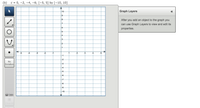 (b)
с %3D 0, —2, -4, -6;B [-5, 5] by [-10, 10]
10
Graph Layers
9
8
After you add an object to the graph you
can use Graph Layers to view and edit its
properties.
4
3
2
-5
-4
-3
-2
-1
1
2
3
4
5
-1
-2
No
Solution
-3
-4
-5
-6
-7
-8
--9
-10
Help

