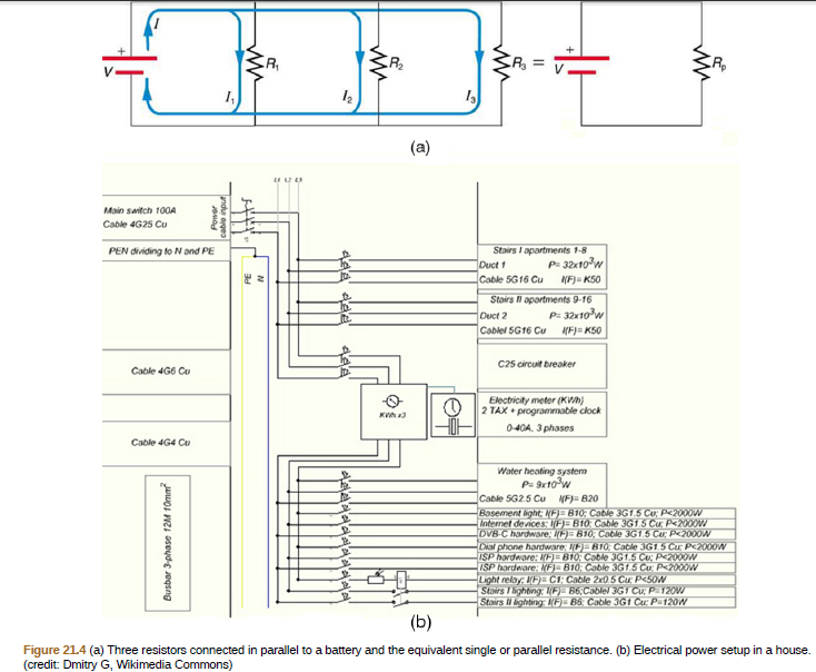 Answered: R, R, (a) Main switch 100A Cable 4G25… | bartleby