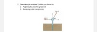 2. Determine the resultant R of the two forces by
a. Applying the parallelogram rule
b. Summing scalar components
600 N
400 N
60"
