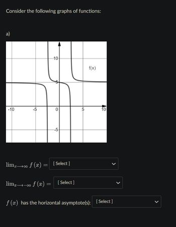 Answered: Consider The Following Graphs Of… | Bartleby