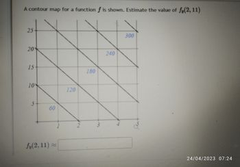 A contour map for a function f is shown. Estimate the value of fy(2, 11)
25
20%
15
10%
5
60
fy(2, 11)
P
120
N
180
240
300
ng
24/04/2023 07:24