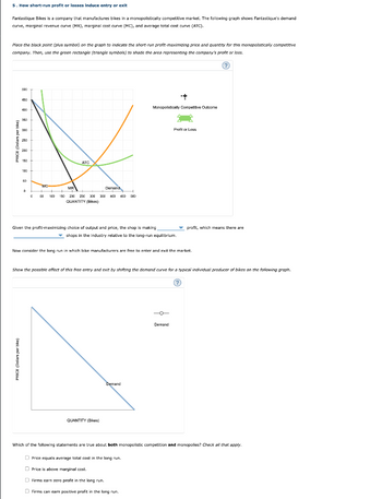 5. How short-run profit or losses induce entry or exit
Fantastique Bikes is a company that manufactures bikes in a monopolistically competitive market. The following graph shows Fantastique's demand
curve, marginal revenue curve (MR), marginal cost curve (MC), and average total cost curve (ATC).
Place the black point (plus symbol) on the graph to indicate the short-run profit-maximizing price and quantity for this monopolistically competitive
company. Then, use the green rectangle (triangle symbols) to shade the area representing the company's profit or loss.
500
450
Monopolistically Competitive Outcome
400
350
20
Profit or Loss
300
250
200
150
ATC
100
50
Demand
MR
0
H
0
GU
100
150 200 250 300 350 400 450 000
QUANTITY (Bikes)
Given the profit-maximizing choice of output and price, the shop is making
profit, which means there are
shops in the industry relative to the long-run equilibrium.
Now consider the long run in which bike manufacturers are free to enter and exit the market.
Show the possible effect of this free entry and exit by shifting the demand curve for a typical individual producer of bikes on the following graph.
(?)
PRICE (Dollars per bike)
(છત્રાવ થd 1)
PRICE (Dollars per bike)
MG
Demand
Demand
QUANTITY (Bikes)
Which of the following statements are true about both monopolistic competition and monopolies? Check all that apply.
Price equals average total cost in the long run.
Price is above marginal cost.
Firms earn zero profit in the long run.
Firms can earn positive profit in the long run.