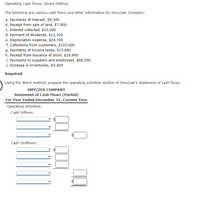 Operating Cash Flows: Direct Method
The following are various cash flows and other information for Smyczek Company:
a. Payments of interest, $9,300
b. Receipt from sale of land, $7,900
c. Interest collected, $10,000
d. Payment of dividends, $12,100
e. Depreciation expense, $24,700
f. Collections from customers, $103,600
g. Payments of income taxes, $15,600
h. Receipt from issuance of stock, $18,900
i. Payments to suppliers and employees, $68,500
j. Increase in inventories, $4,600
Required:
Using the direct method, prepare the operating activities section of Smyczek's statement of cash flows.
SMYCZEK COMPANY
Statement of Cash Flows (Partial)
For Year Ended December 31, Current Year
Operating Activities:
Cash Inflows:
Cash Outflows:
24
